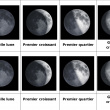  phases de la lune